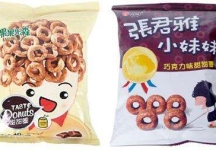 Test method for the ability of inflatable snack packaging to withstand internal gas impact